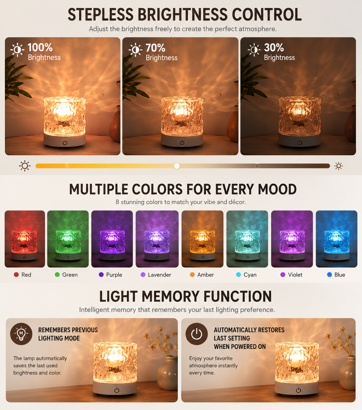 Water Ripple Projection Lamp – Remote Control Ambient Night Light