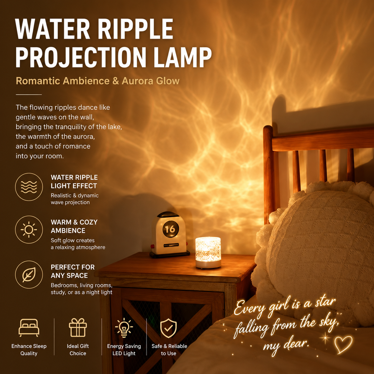 Water Ripple Projection Lamp – Remote Control Ambient Night Light